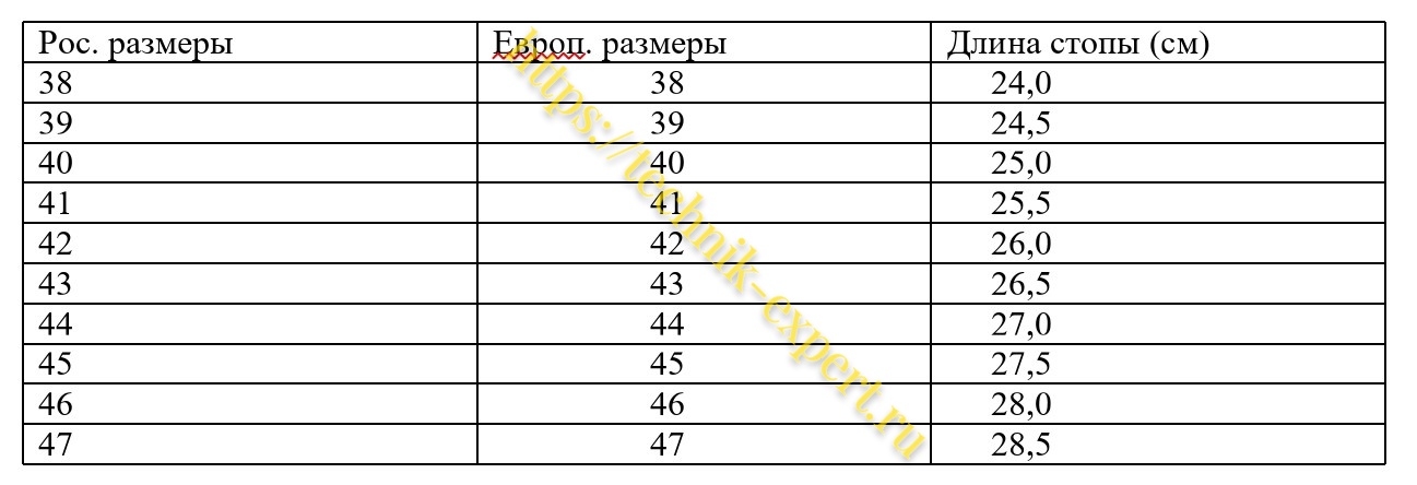 размеры мужской обуви на алиэкспресс