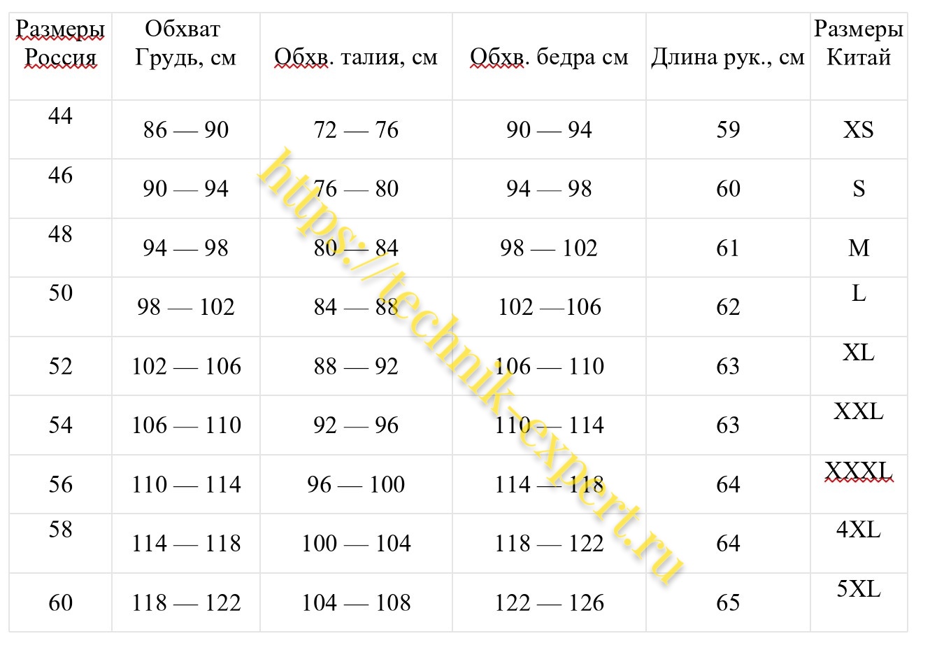 таблица мужских размеров из китая