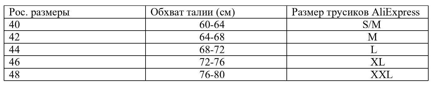 размер женских трусиков на Алиэкспресс