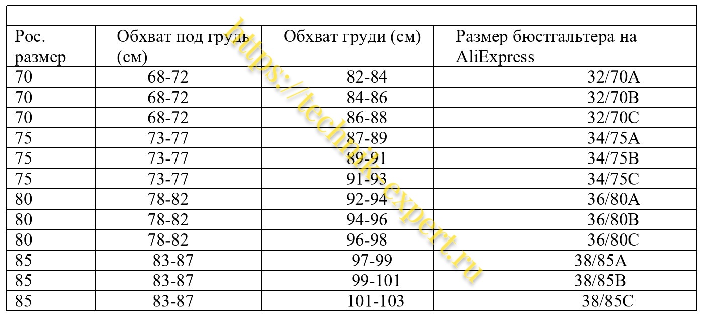 размеры бюстгалтеров на Алиэкспресс